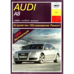 Audi A4/A4 Avant (2004-2008). Эксплуатация. Ремонт. Техническое обслуживание